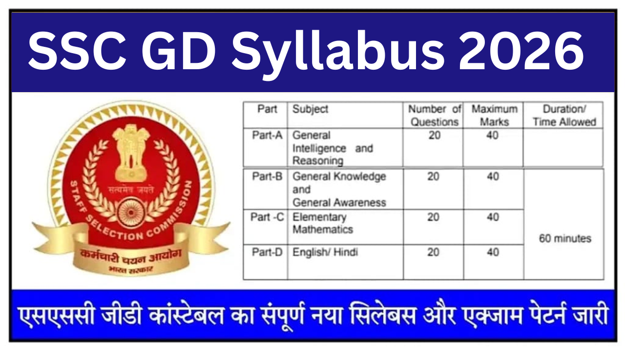 SSC GD Syllabus 2026