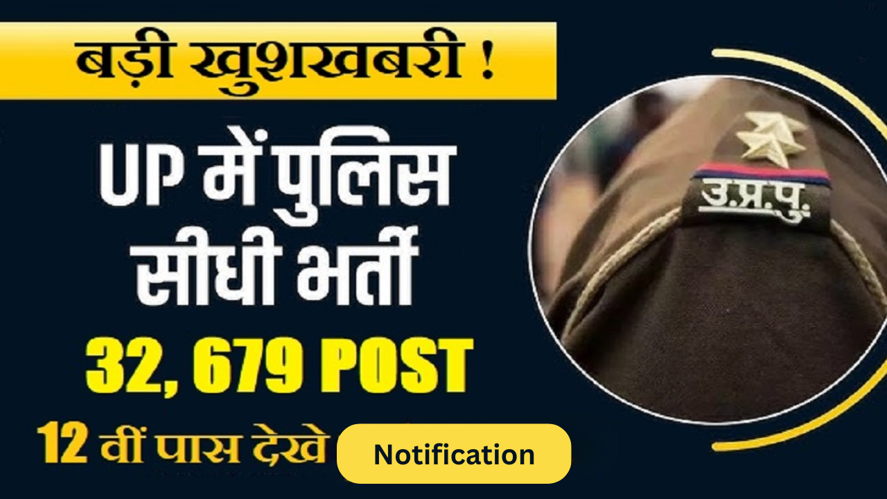 UP Police Constable Recruitment 2026