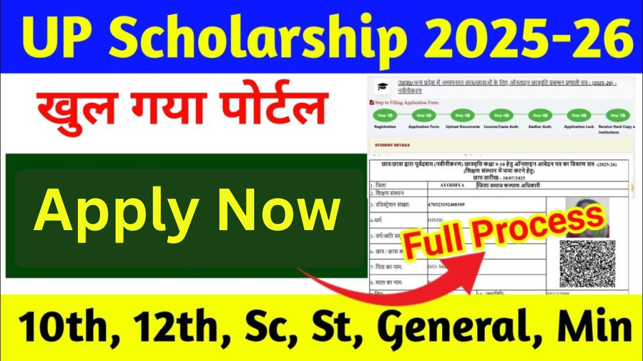 UP Scholarship Online Form 2025-26
