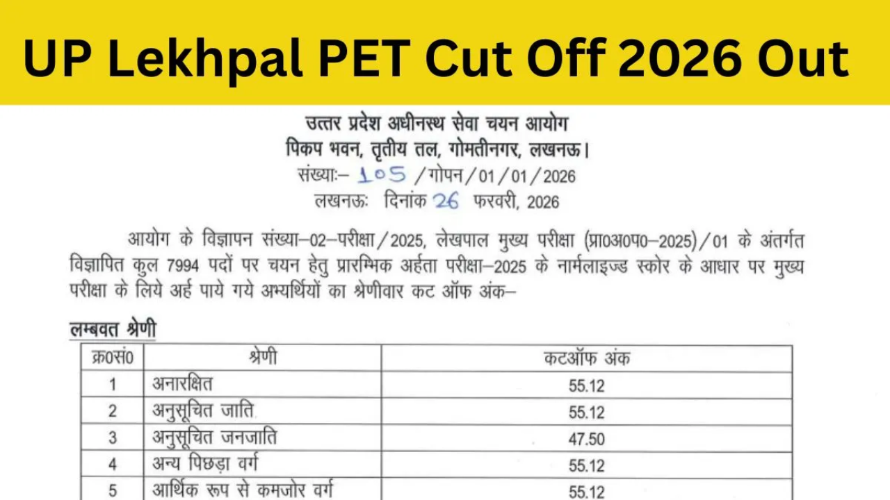 UP Lekhpal Cut Off 2026